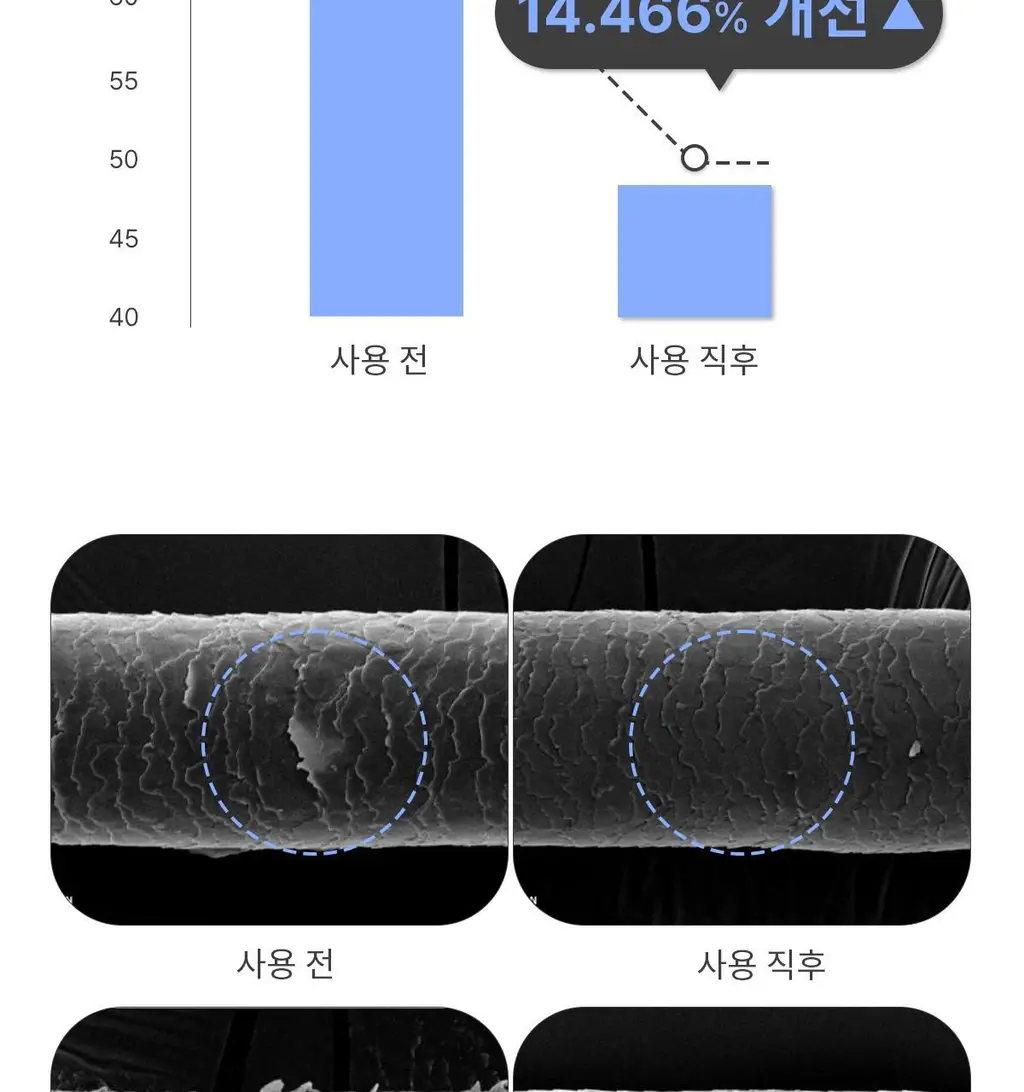 [NEW] 뮤드 아이래쉬 틴팅 세럼 샷 3종 중 택1 상세페이지 27